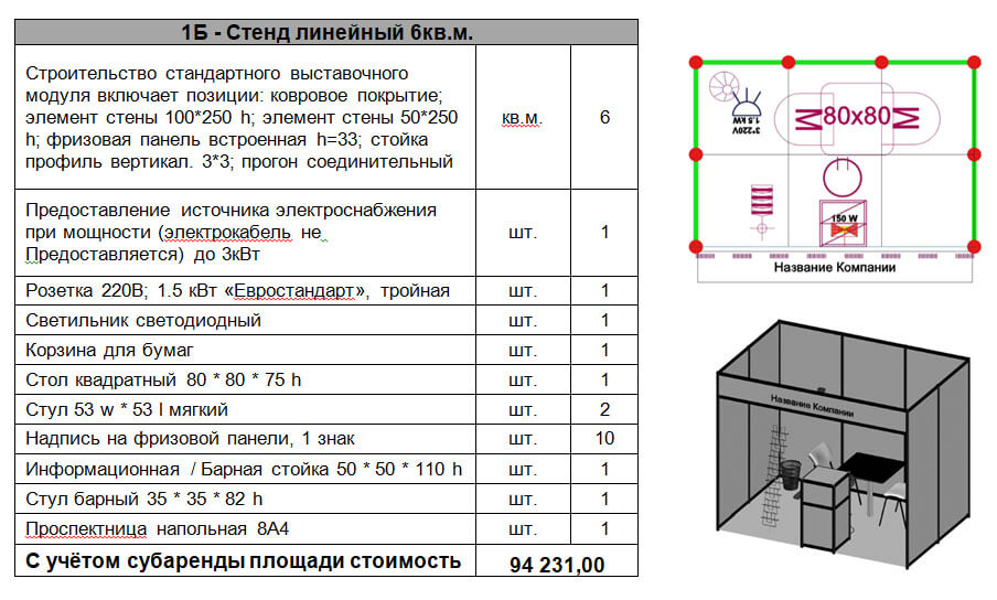 1Б - Стенд линейный 6кв.м.