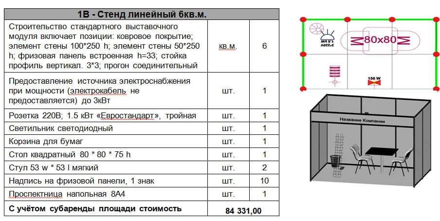 1В - Стенд линейный 6.кв.м.