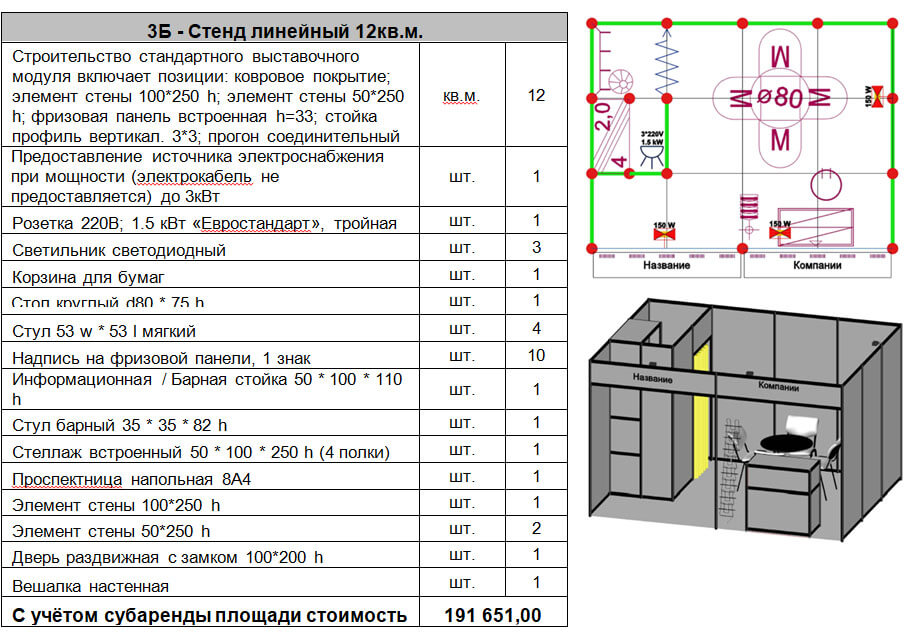 3Б - Стенд линейный 12кв.м.