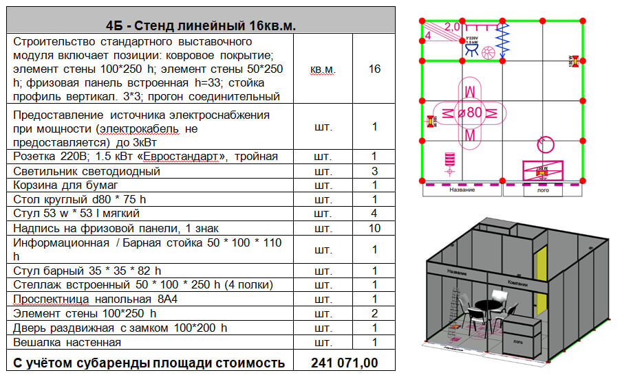 4Б - Стенд линейный 16кв.м.